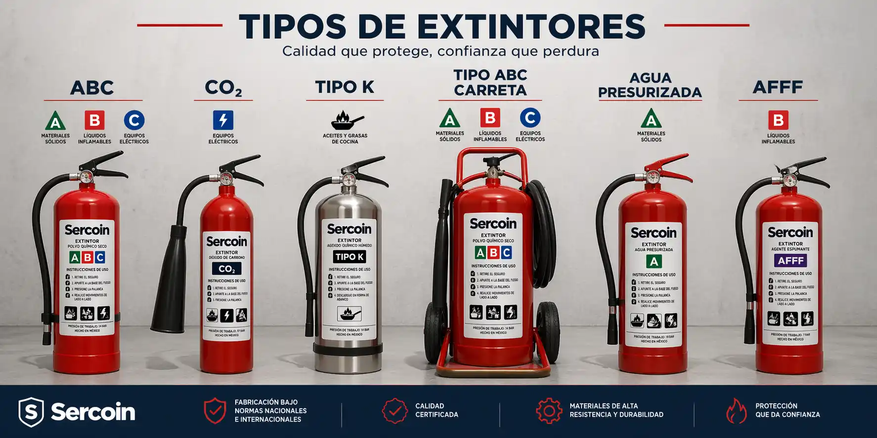 Extintores en santa cruz bolivia